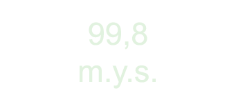 99,8 m.y.s.